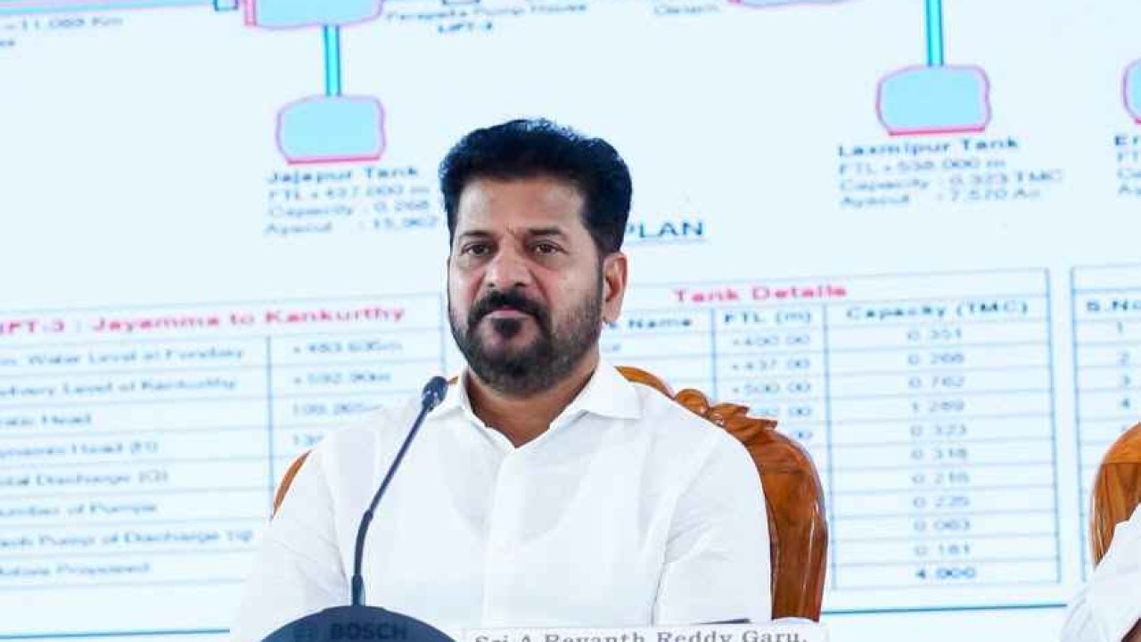 Cm Revanth: సమగ్ర తాగు నీటి సరఫరా మాస్టర్ ప్లాన్ రూపొందించాలని సీం రేవంత్ ఆదేశాలు
