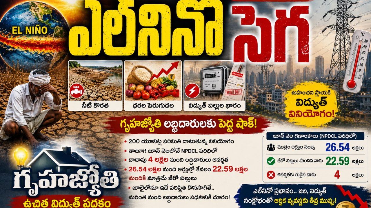 Elnino Effect: ఎల్‌నినో సెగ.. భారీగా పెరగనున్న ధరలు!