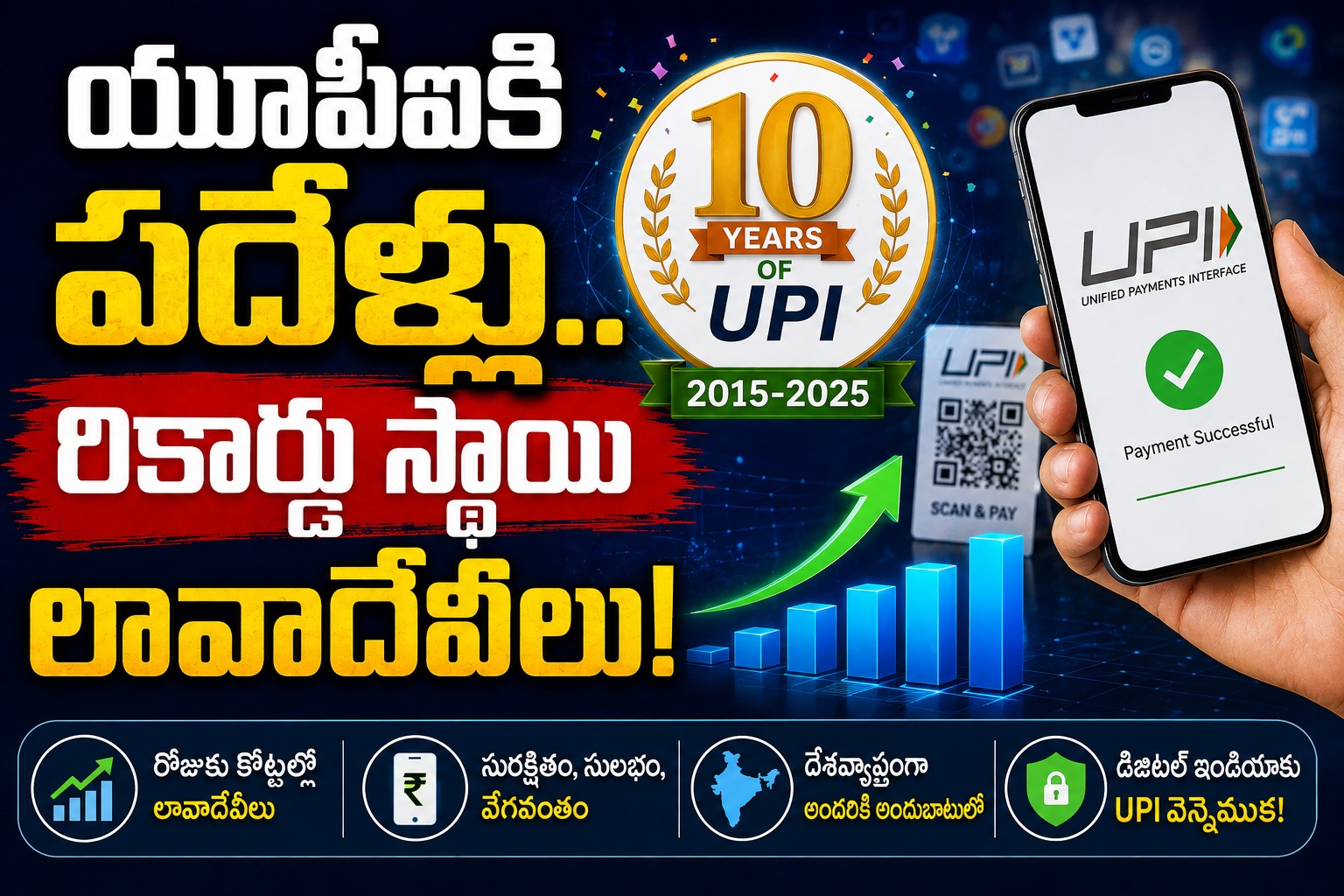 యూపీఐకి పదేళ్లు.. రికార్డు స్థాయి లావాదేవీలు!