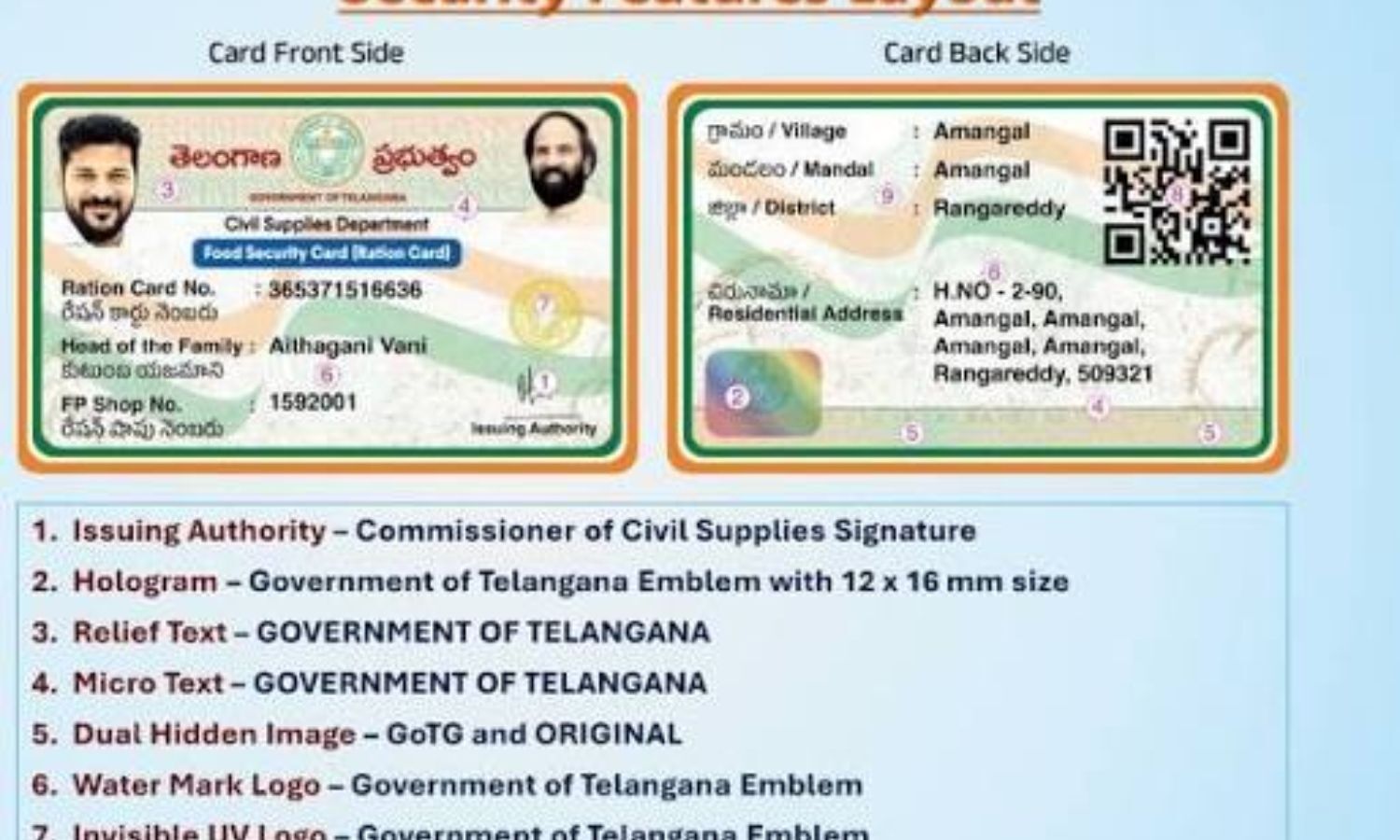Telangana: స్మార్ట్ రేషన్ కార్డులపై రాజకీయం.. పంపిణీ నిలిపివేయాలని డిమాండ్!..