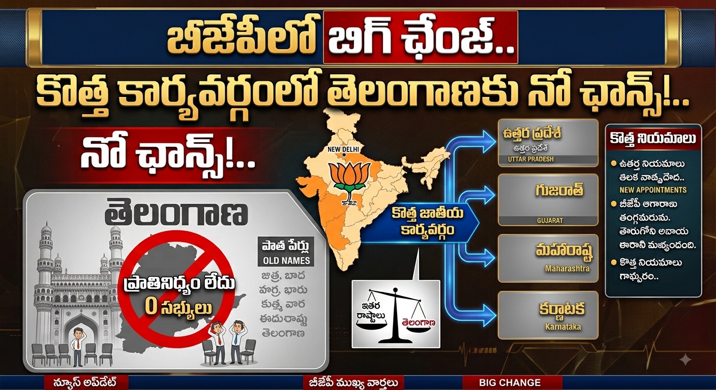 National: బీజేపీలో బిగ్ ఛేంజ్.. కొత్త కార్యవర్గంలో తెలంగాణకు నో ఛాన్స్!..