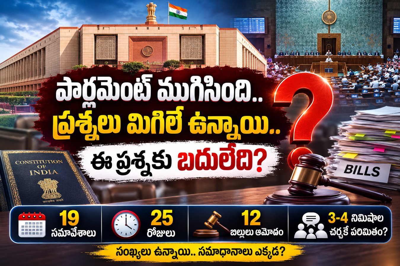పార్లమెంట్ ముగిసింది.. ప్రశ్నలు మిగిలే ఉన్నాయి..!