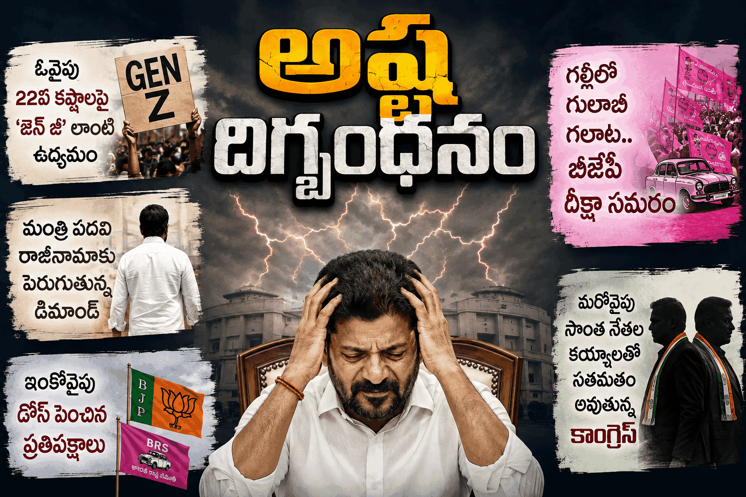 అష్టదిగ్బంధనం