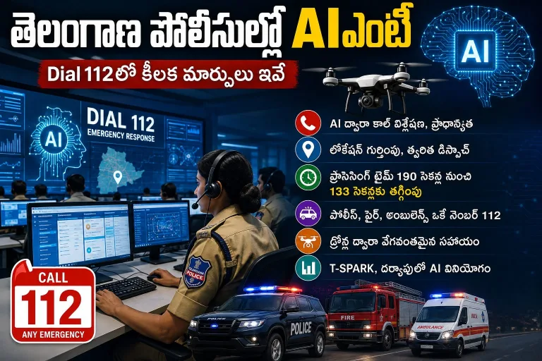తెలంగాణ పోలీసుల్లో AI ఎంట్రీ.. Dial 112కి కాల్ చేస్తే ఏం జ‌రుగుతుందో తెలుసా..?