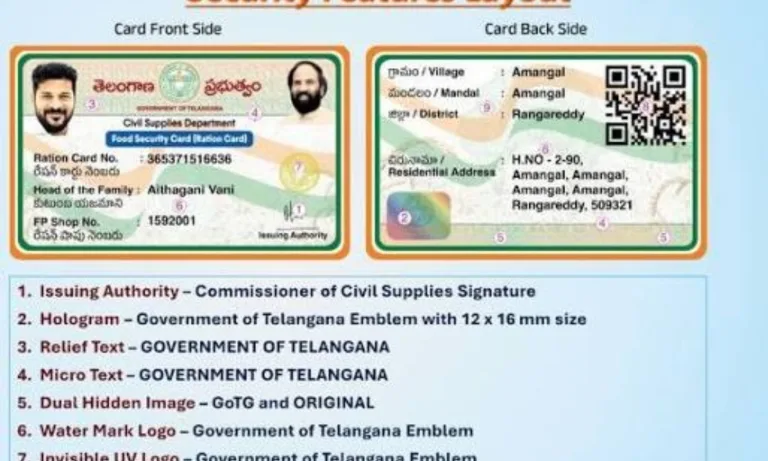 Telangana: స్మార్ట్ రేషన్ కార్డులపై రాజకీయం.. పంపిణీ నిలిపివేయాలని డిమాండ్!..
