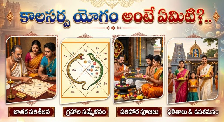 Spirituality:కాలసర్ప యోగం అంటే ఏమిటి?..