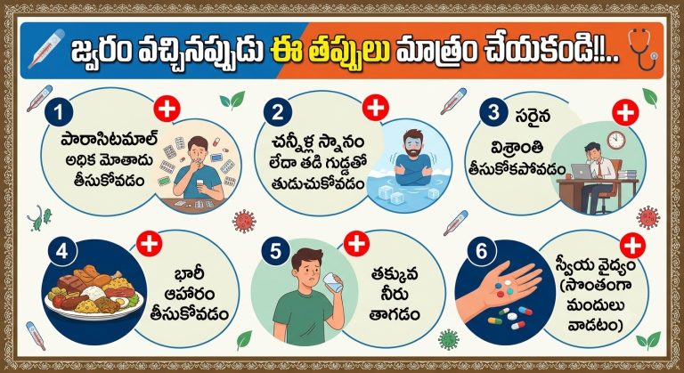 Health:జ్వరం వచ్చినప్పుడు ఈ తప్పులు మాత్రం చేయకండి!!..