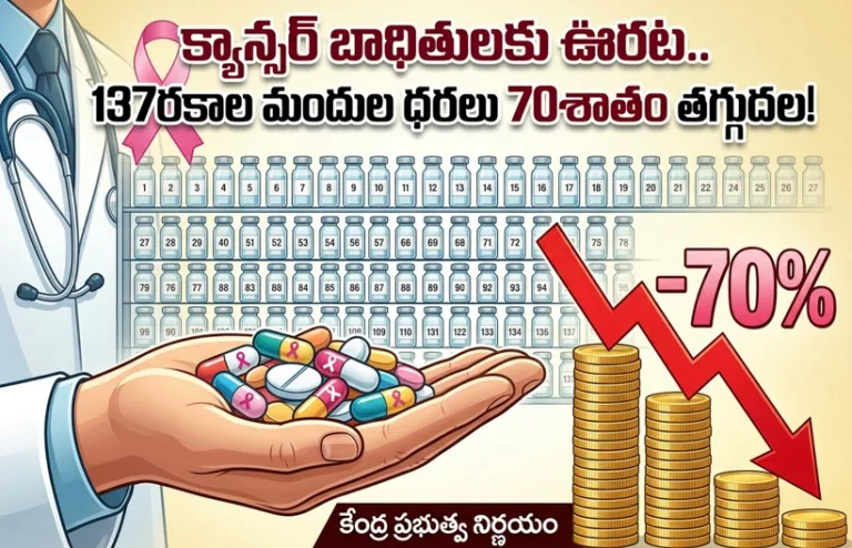 క్యాన్సర్ బాధితులకు ఊరట.. 137రకాల మందుల ధరలు 70శాతం తగ్గుదల!