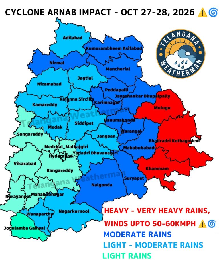 TG : రేపు తీరం దాటనున్న ‘అర్నాబ్’.. తెలంగాణలో ఈదురుగాలులతో కూడిన భారీ వర్షాలు