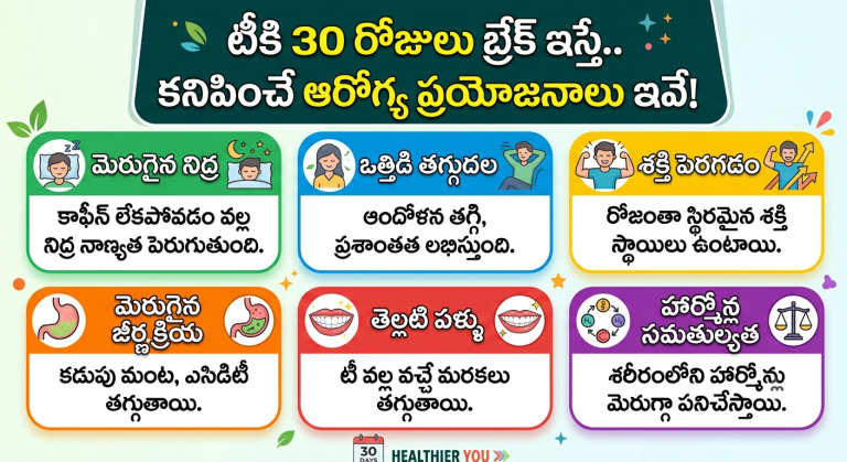 Health: టీకి 30 రోజులు బ్రేక్ ఇస్తే.. కనిపించే ఆరోగ్య ప్రయోజనాలు ఇవే!..