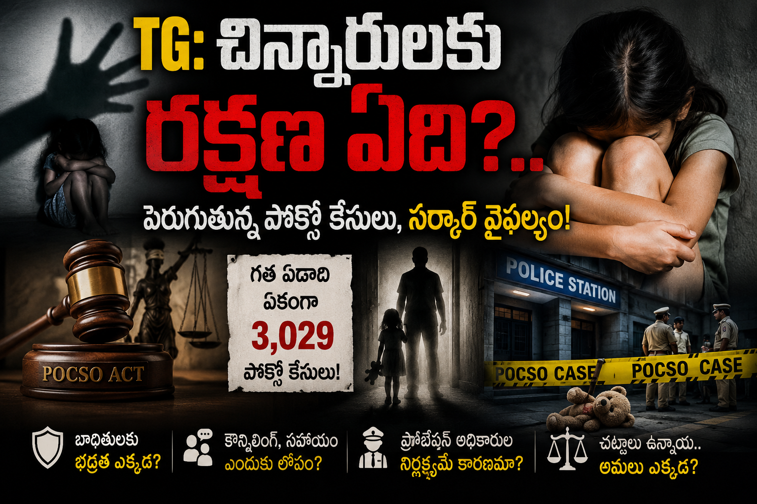 TG: చిన్నారులకు రక్షణ ఏది?.. పెరుగుతున్న పోక్సో కేసులు, సర్కార్ వైఫల్యం!