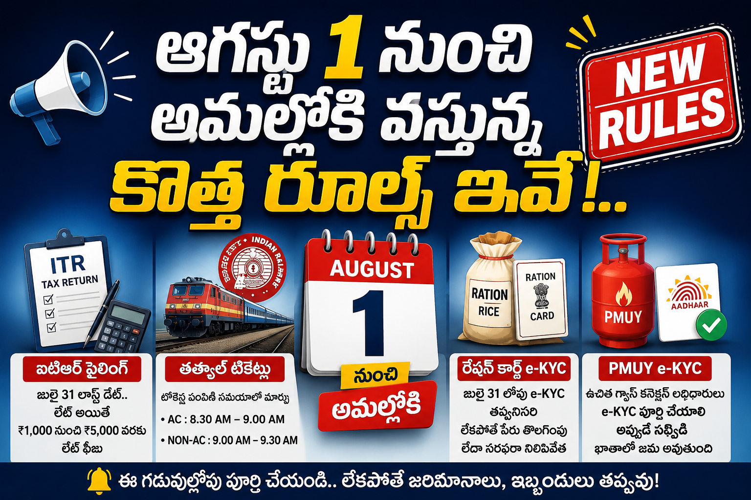 National: ఆగస్టు 1 నుంచి అమల్లోకి వస్తున్న కొత్త రూల్స్ ఇవే!..
