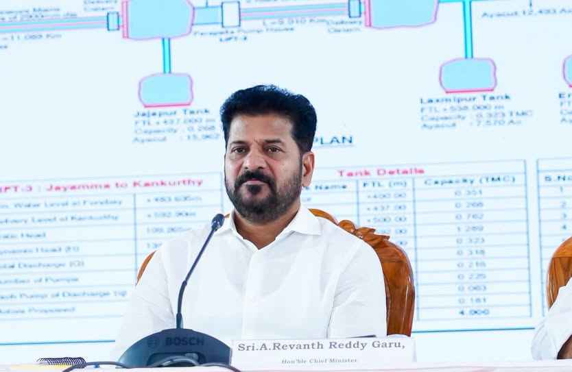 Cm Revanth: స‌మ‌గ్ర తాగు నీటి స‌రఫ‌రా మాస్ట‌ర్ ప్లాన్ రూపొందించాలని సీం రేవంత్ ఆదేశాలు