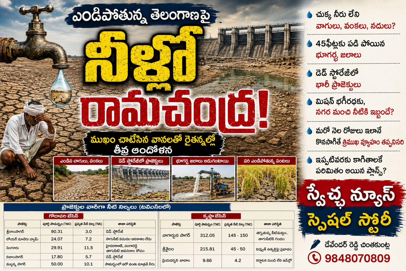 నీళ్లో రామచంద్ర!