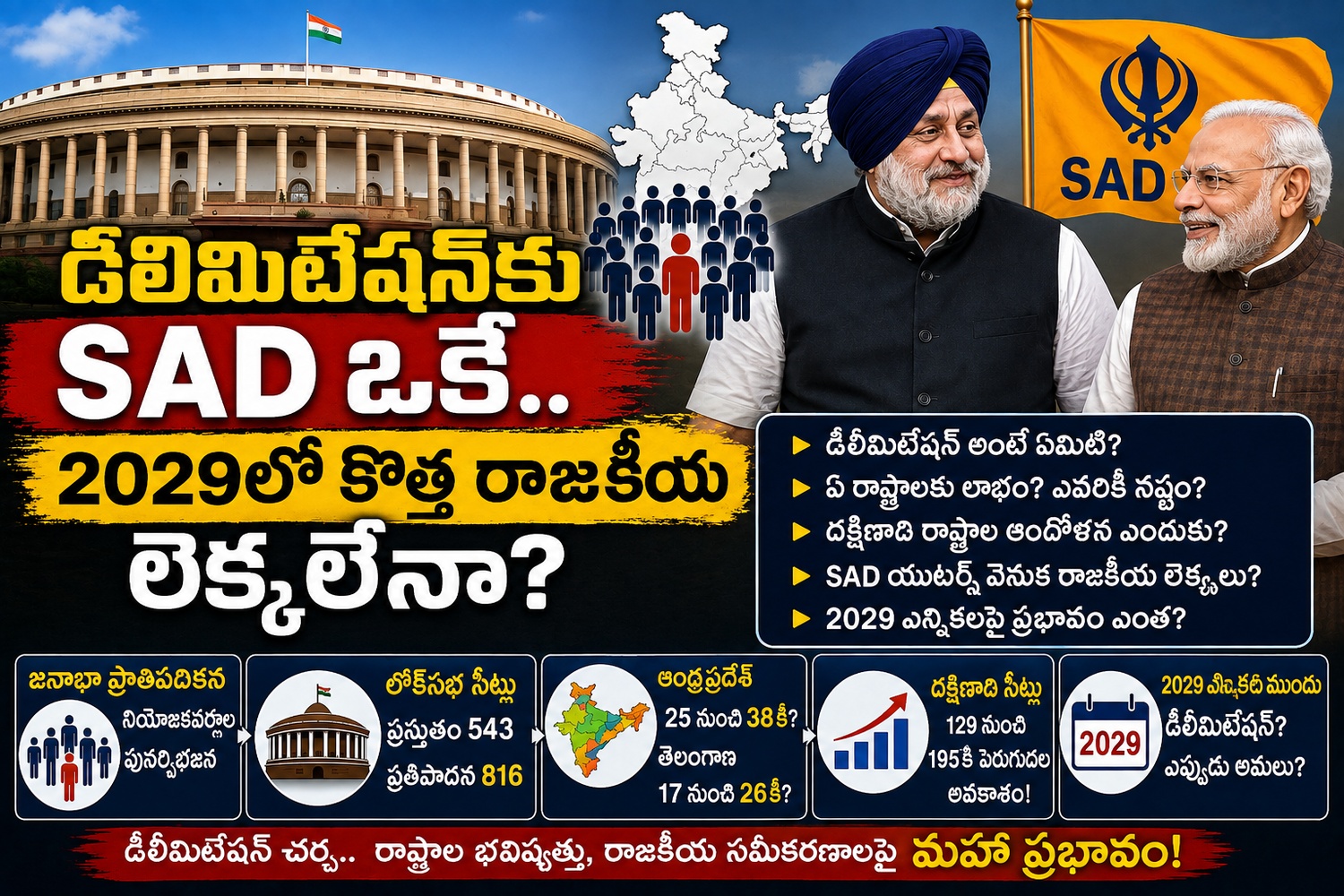 డీలిమిటేషన్‌పై అకాలీద‌ళ్ యూటర్న్‌.. 2029కి ముందే గేమ్‌ మారుతోందా?